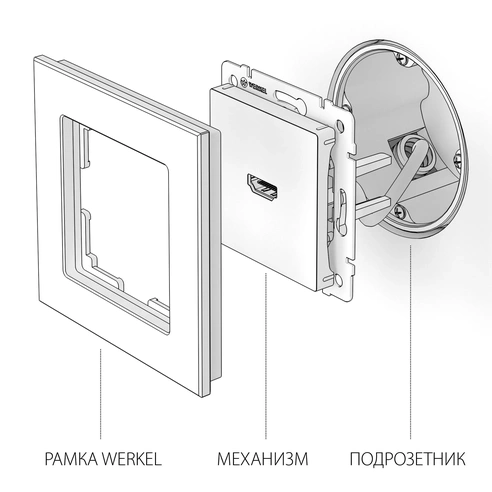 Detail product image